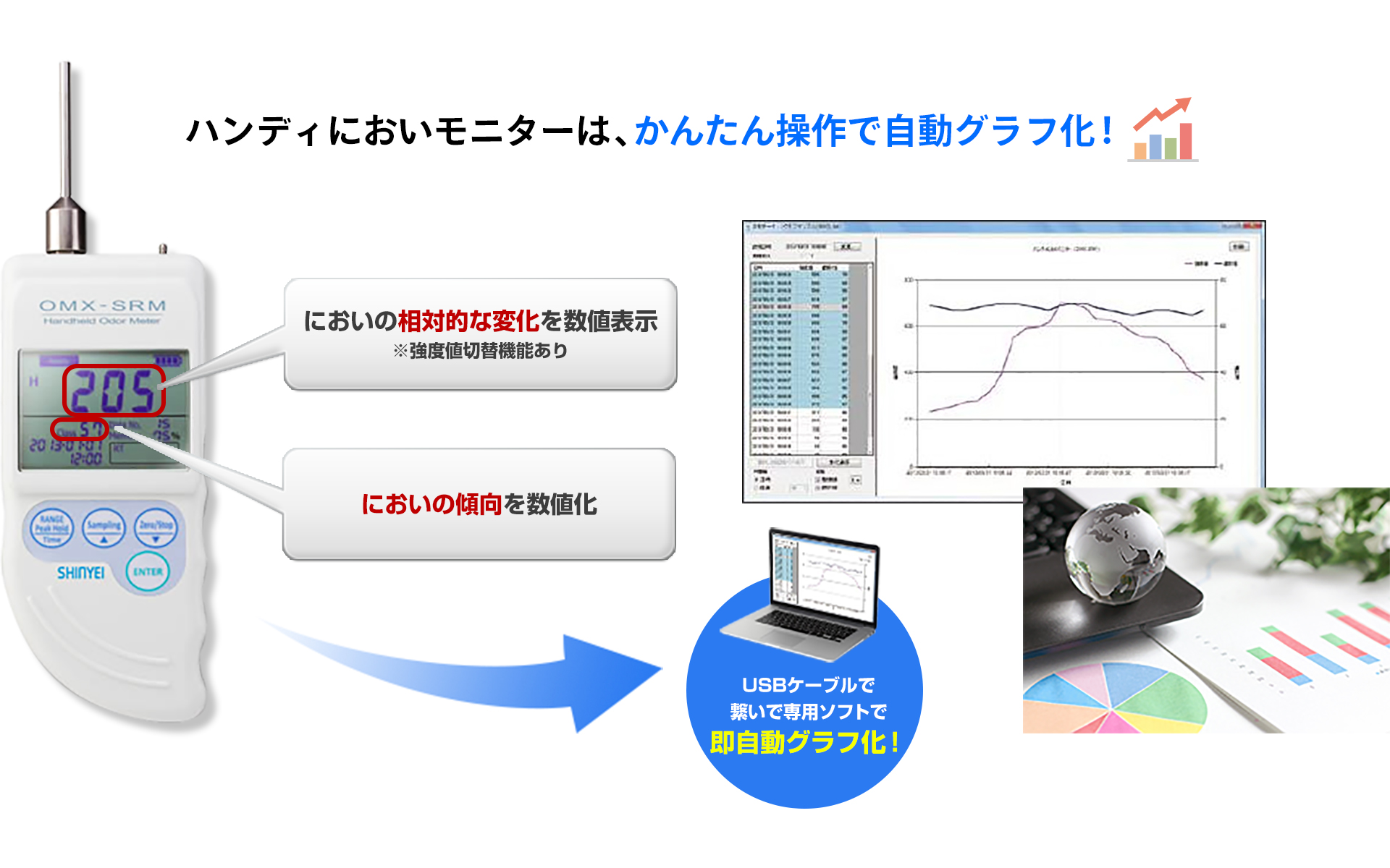 かんたん操作で自動グラフ化できます