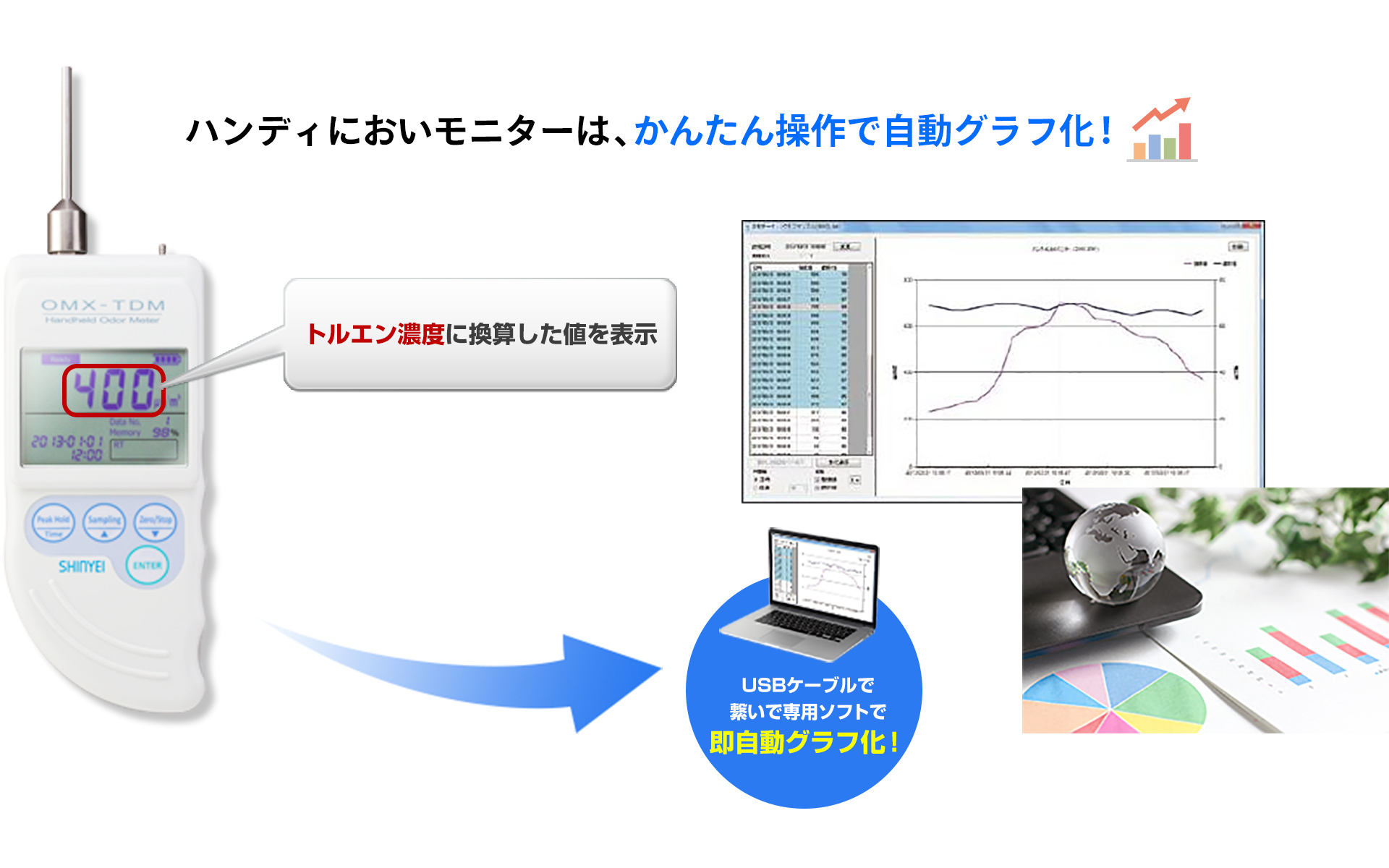 かんたん操作で自動グラフ化できます